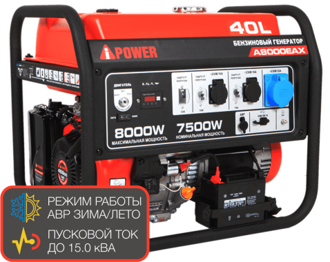 A-iPower A8000EAX